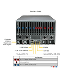 Supermicro GPU SuperServer SYS-521GE-TNRT Nvidia Certified 3