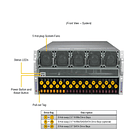 Supermicro GPU SuperServer SYS-521GE-TNRT Nvidia Certified 5