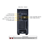 Supermicro SuperWorkstation SYS-551A-T Nvidia Certified 3