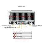 Supermicro GPU A+ Server AS -4125GS-TNRT1 Amd/Nvidia Certified 4