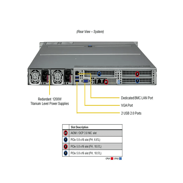  SYS-121H-TNR-02-G1 3