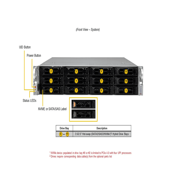SYS-621C-TN12R-02-G1 2