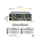 SYS-621C-TN12R-02-G1 3
