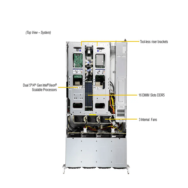 SYS-621C-TN12R-02-G1 5
