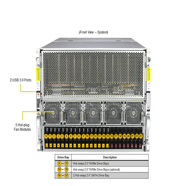 AS -8125GS-TNMR2-G1 2