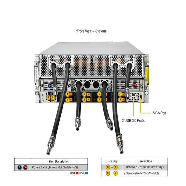 AS -4126GS-NBR-LCC-G1 4