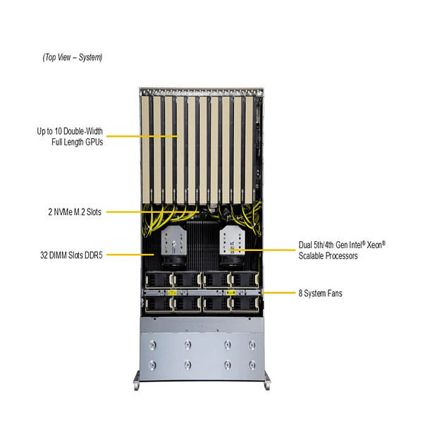 SYS-421GE-TNRT-02-G1 2