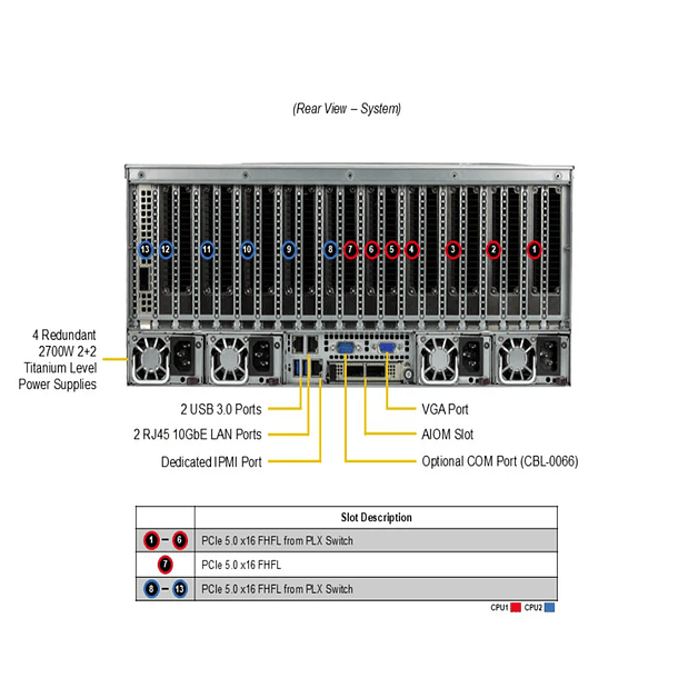 SYS-421GE-TNRT-02-G1 4