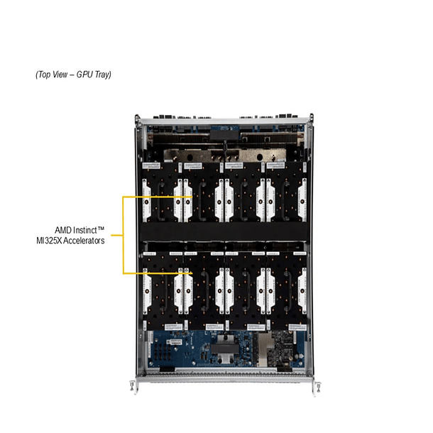 AS -8126GS-TNMR-G1 2