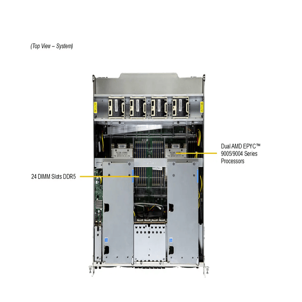 AS -8126GS-TNMR-G1 3