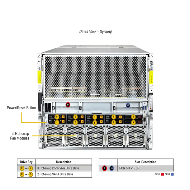 AS -8126GS-TNMR-G1 5