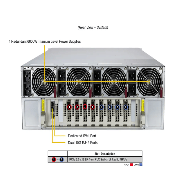 AS -4126GS-NMR-LCC-G1 5
