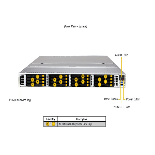 ASG-1115S-NE316R-02-G1 3