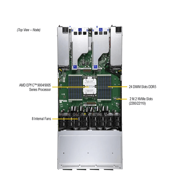 ASG-1115S-NE316R-02-G1 4