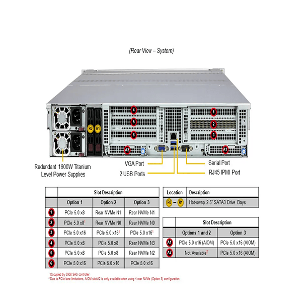 SSG-521E-E1CR24H-G1 4