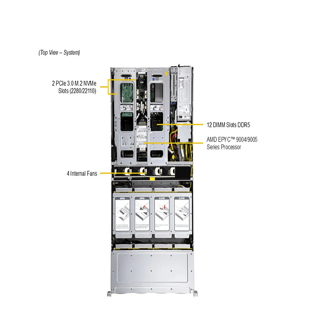 ASG-2015S-E1CR24H-G1 4