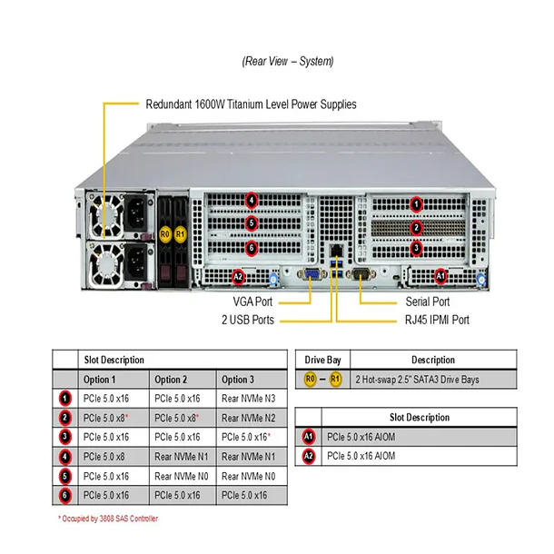 ASG-2015S-E1CR24L-01-G2 4
