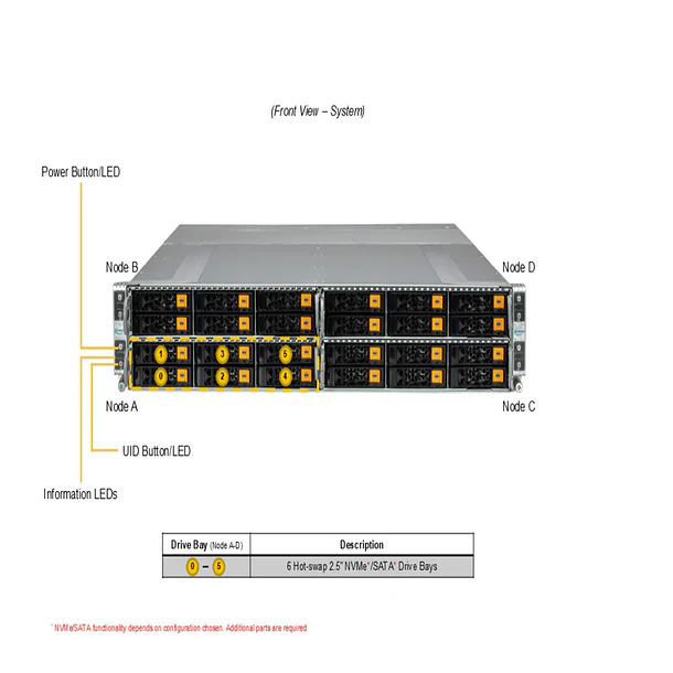 AS -2115GT-HNTR-01-G2 3