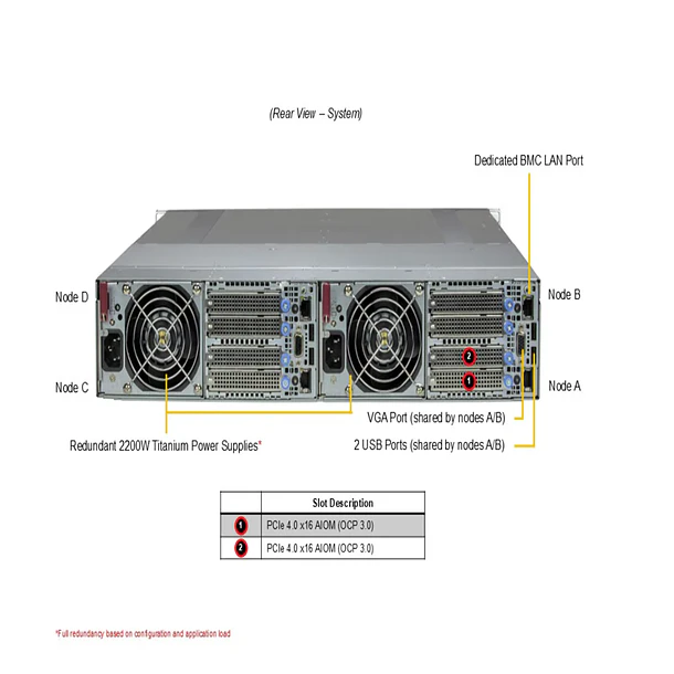 AS -2115GT-HNTR-01-G2 4