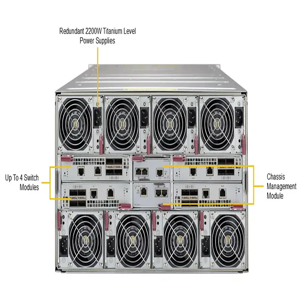 SBI-612B-1NE34-01-G2 4