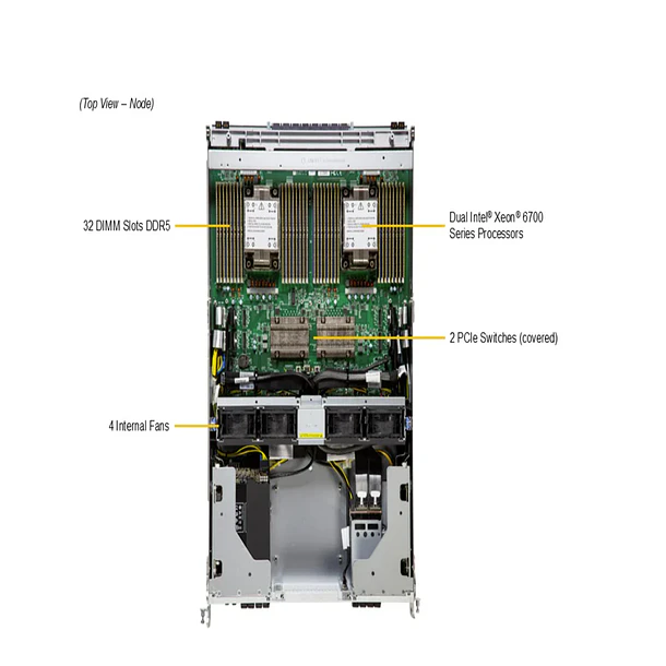 SYS-822GS-NB3RT-01-G2 2