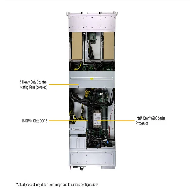 SYS-212GB-FNR-01-G2 2
