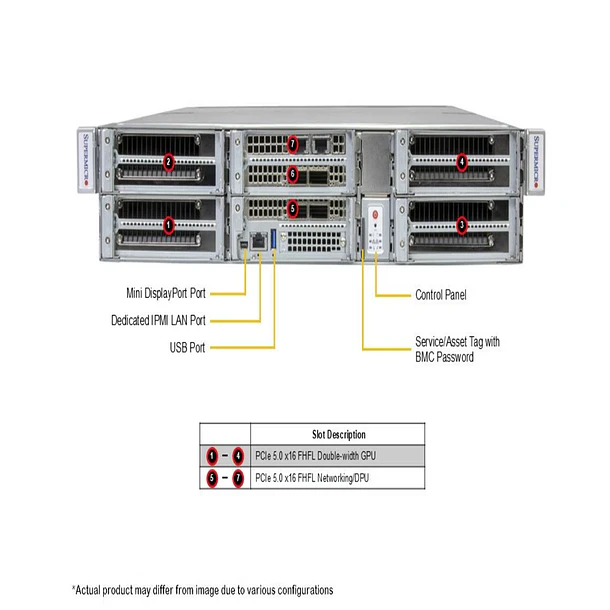 SYS-212GB-FNR-01-G2 3