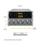 SYS-422GA-NRT-01-G2 3