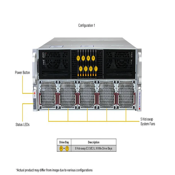 SYS-422GA-NRT-01-G2 3