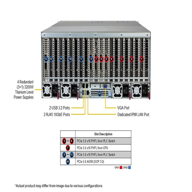 SYS-422GA-NRT-01-G2 4