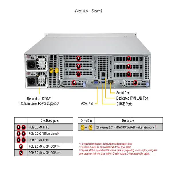 AS -2015CS-TNR-01-G2 5