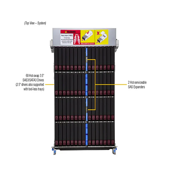 SSG-542B-E1CR60-01-G2 2