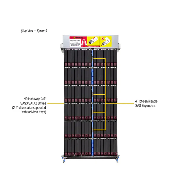 SSG-542B-DE1CR90-01-G2 3