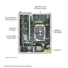 SYS-E300-14AR-01-G2 5