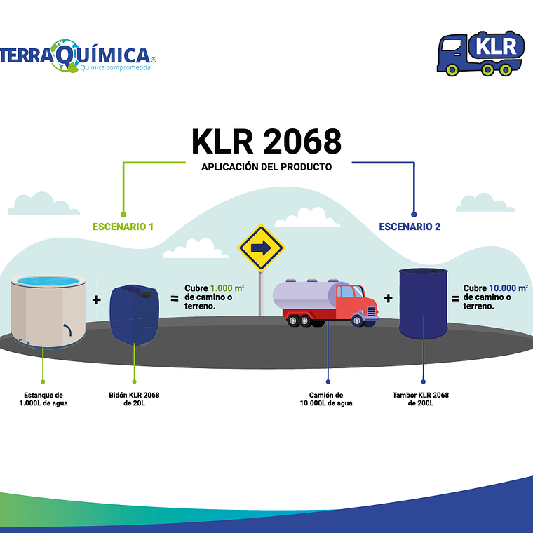 KLR 2068 - 200 Litros Supresor de Polvo 3