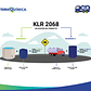 KLR 2068 - 200 Litros Supresor de Polvo - Miniatura 3