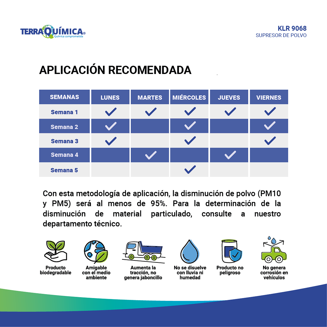 KLR 9068 - 1000 Litros Supresor de Polvo 4