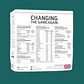 HIT Pack Complex Multivitamin DY Nutrition - Thumbnail 2