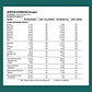 Metabolic Mass Gainer 6kg - Thumbnail 4