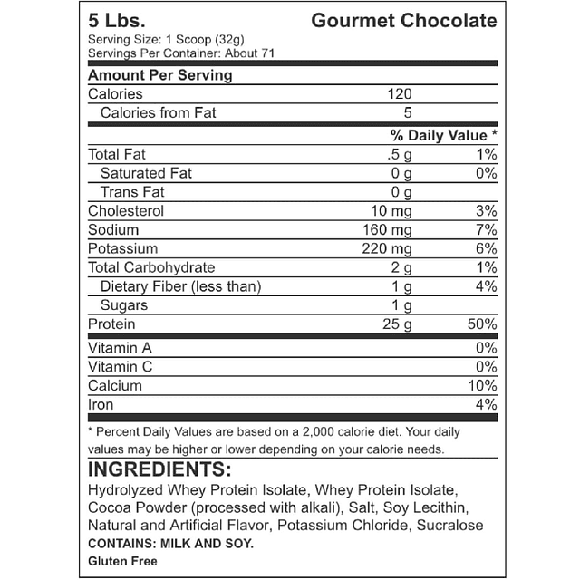 ISO 100 5 lb