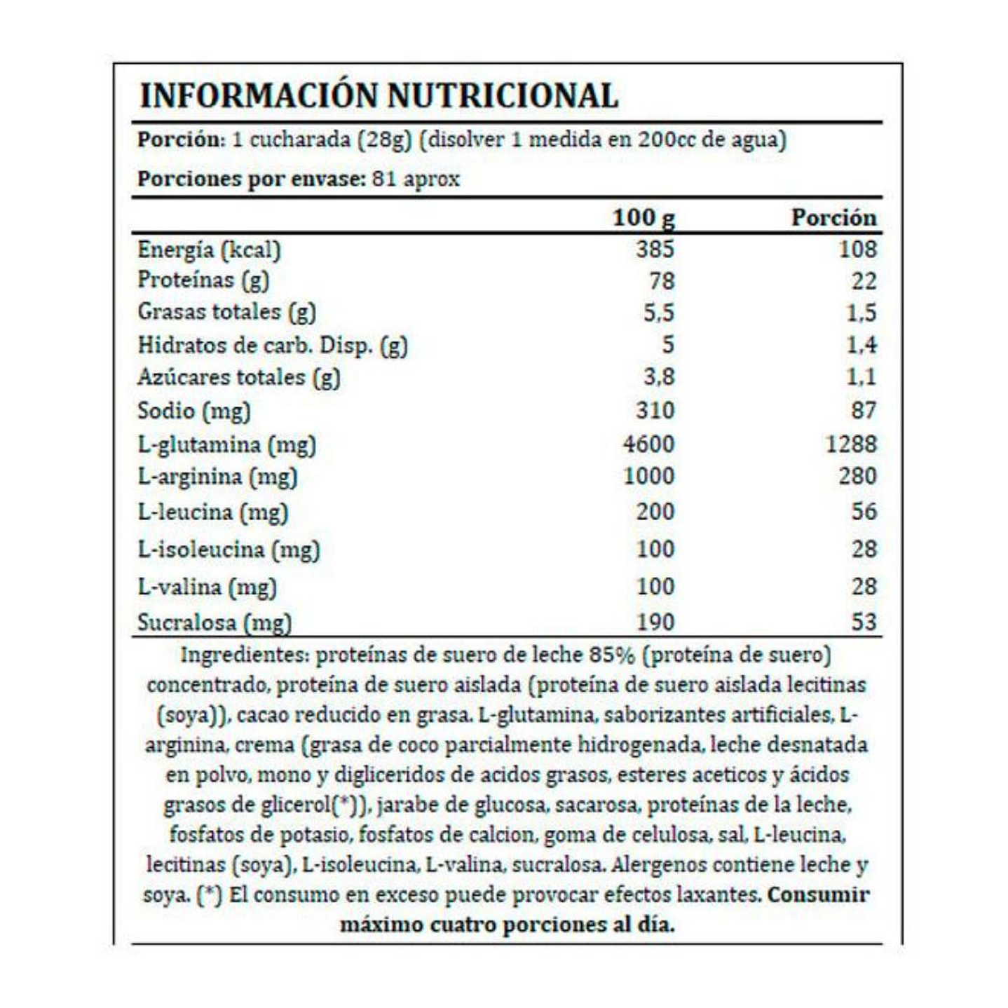 BioTechUSA 100% Pure Whey 5 lb 81 Servicios 2