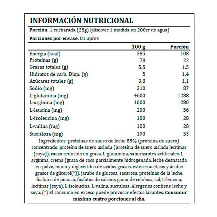 BioTechUSA 100% Pure Whey 5 lb 81 Servicios 2