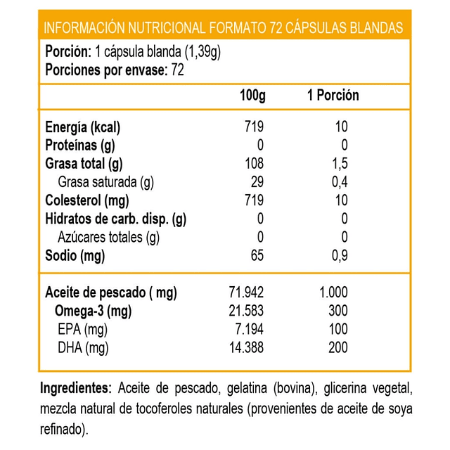 Fish Oil 1000 MG / 300 MG Omega-3 72 Softgels