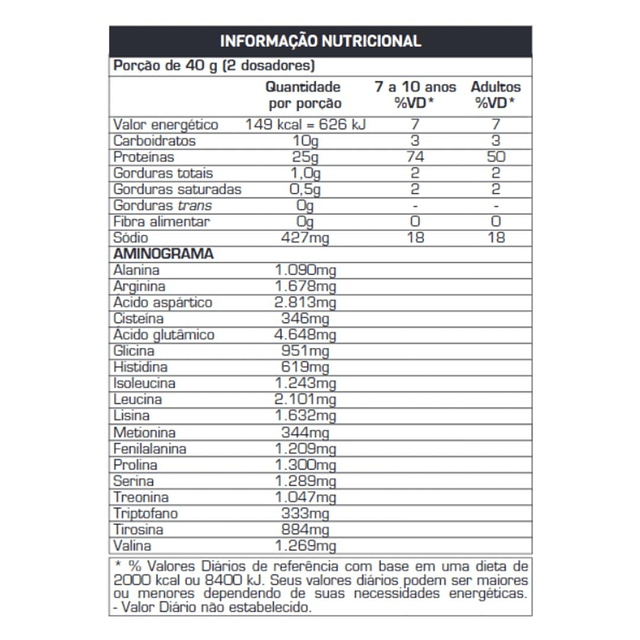 Whey Blend 1.8kg Max Titanium