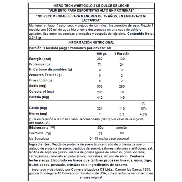 Nitro Tech 100% Whey Gold Edición Limitada 5 lb