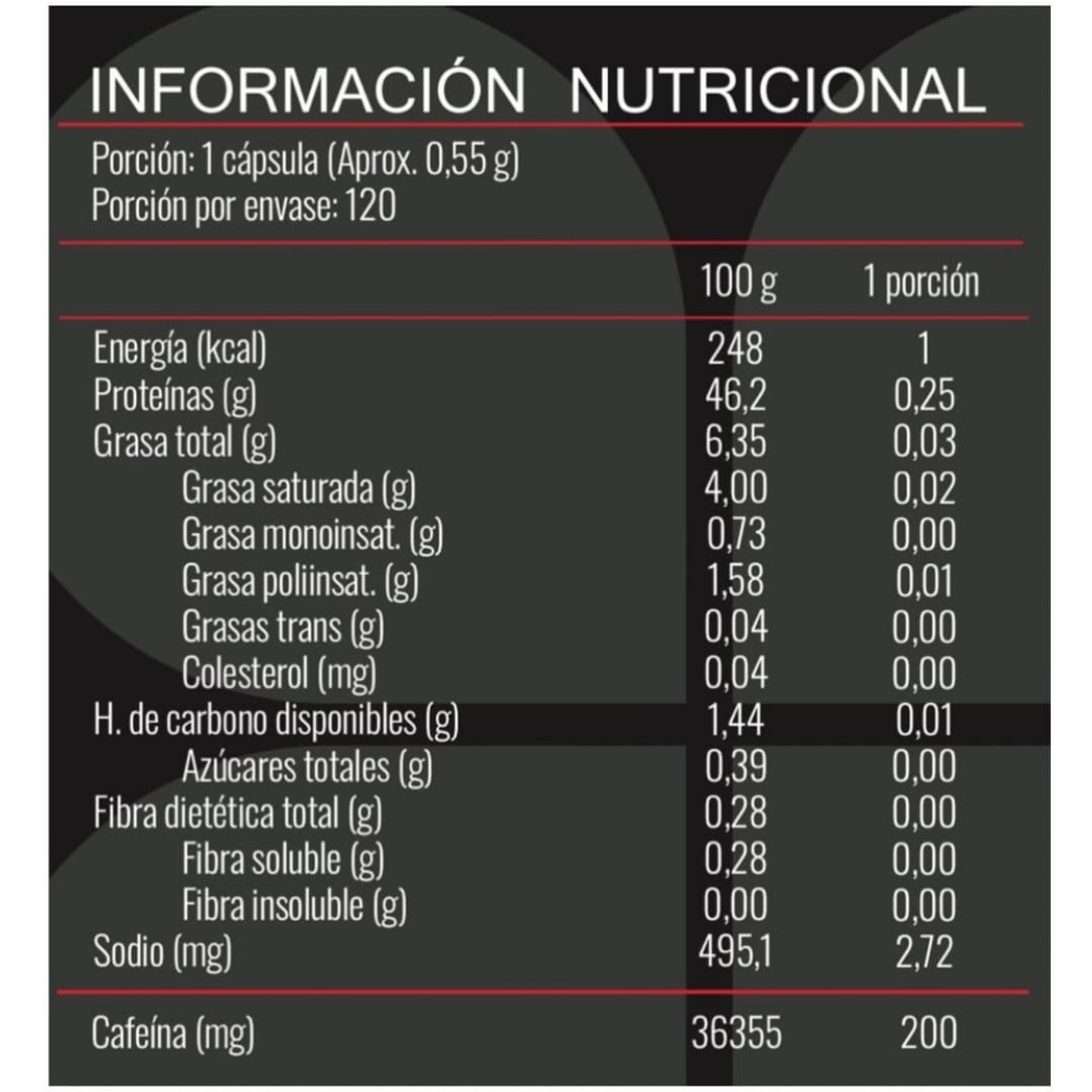 Cafeina 200mg Buffalo Labz 120 Cápsulas (3 unidades) 2