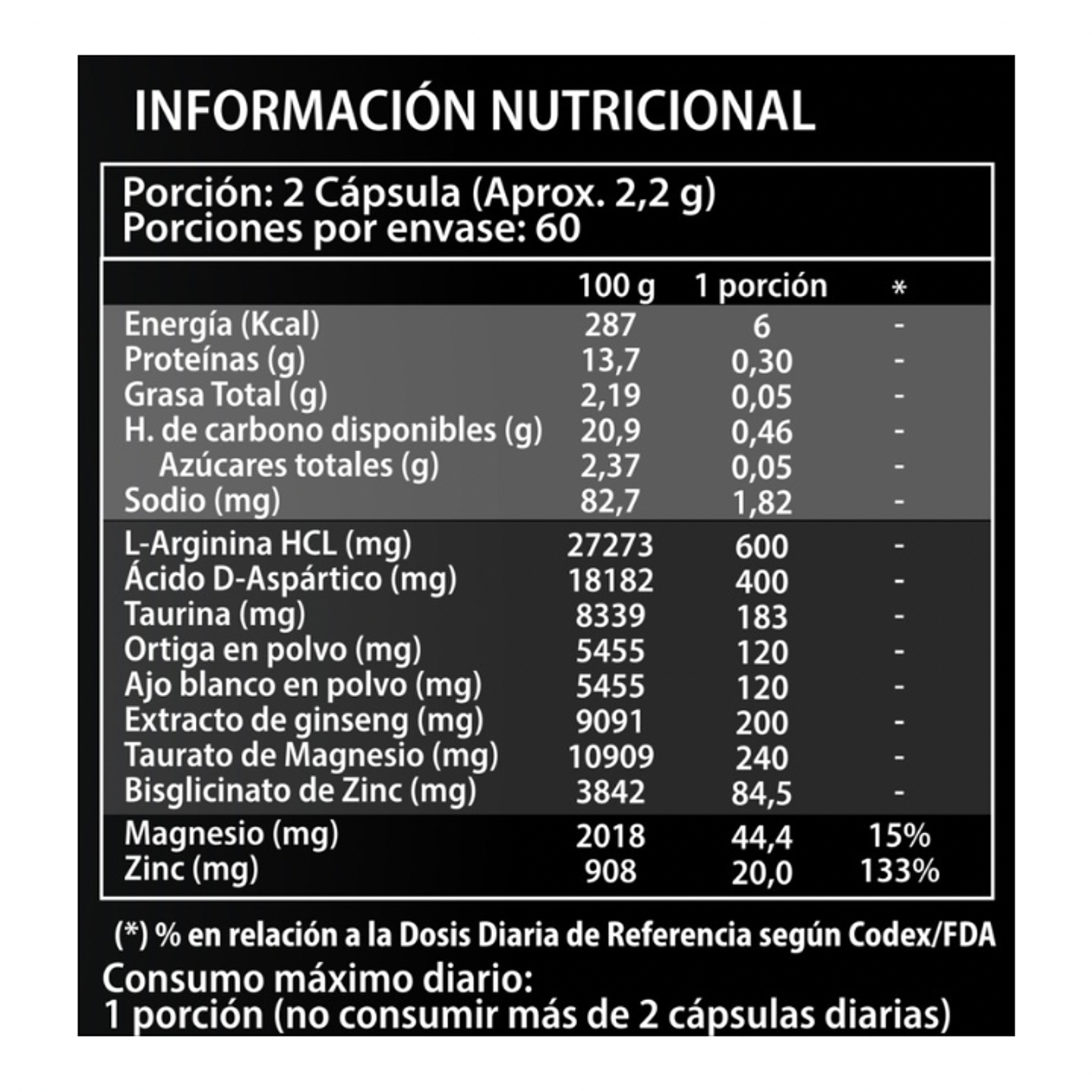 Testo Full Buffalo 120 capsulas (3 unidades) 2