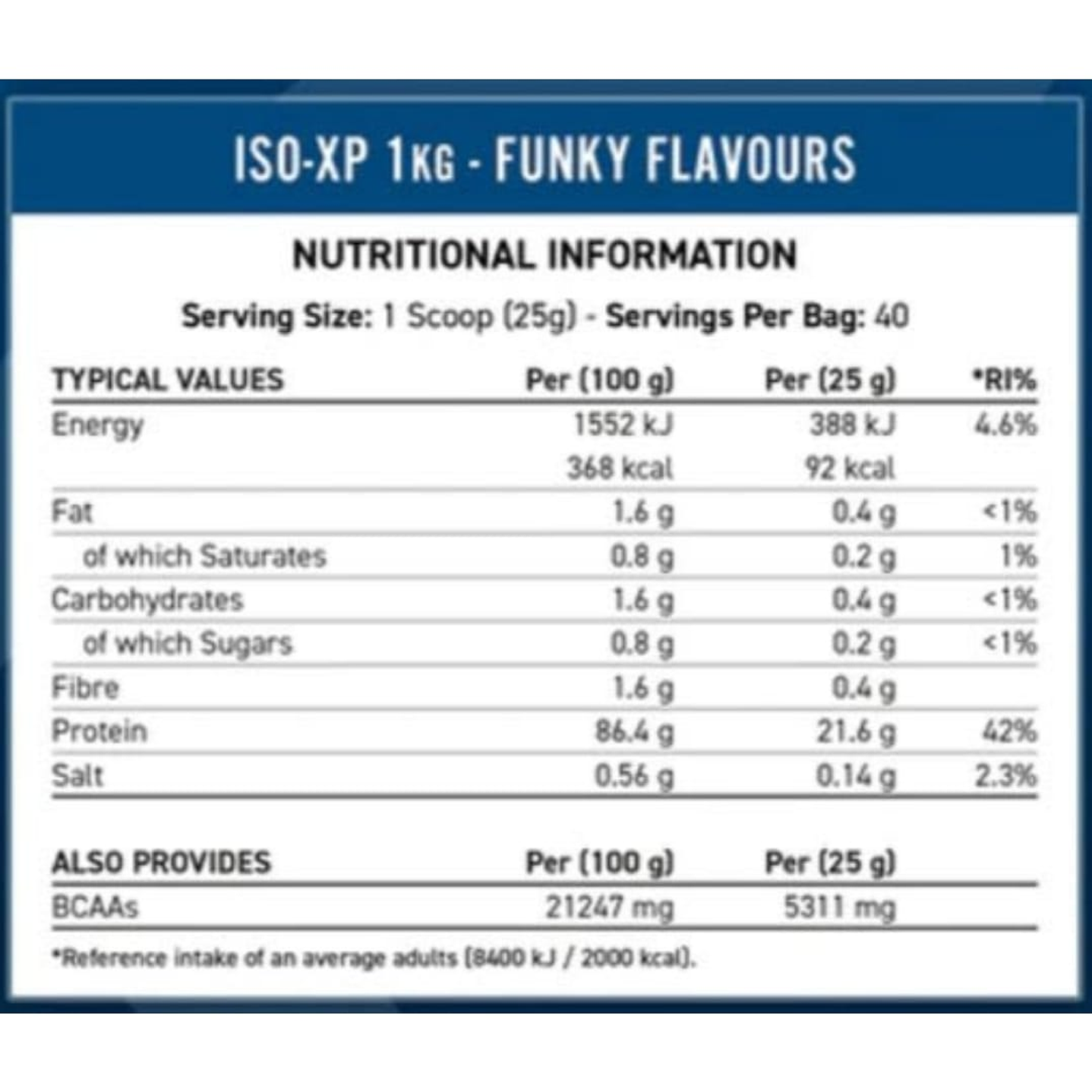 Applied Nutrition ISO-XP Whey Protein Isolate 2,2 lb 2