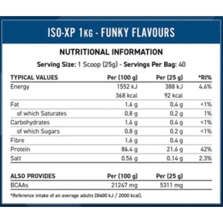 Applied Nutrition ISO-XP Whey Protein Isolate 2,2 lb 2