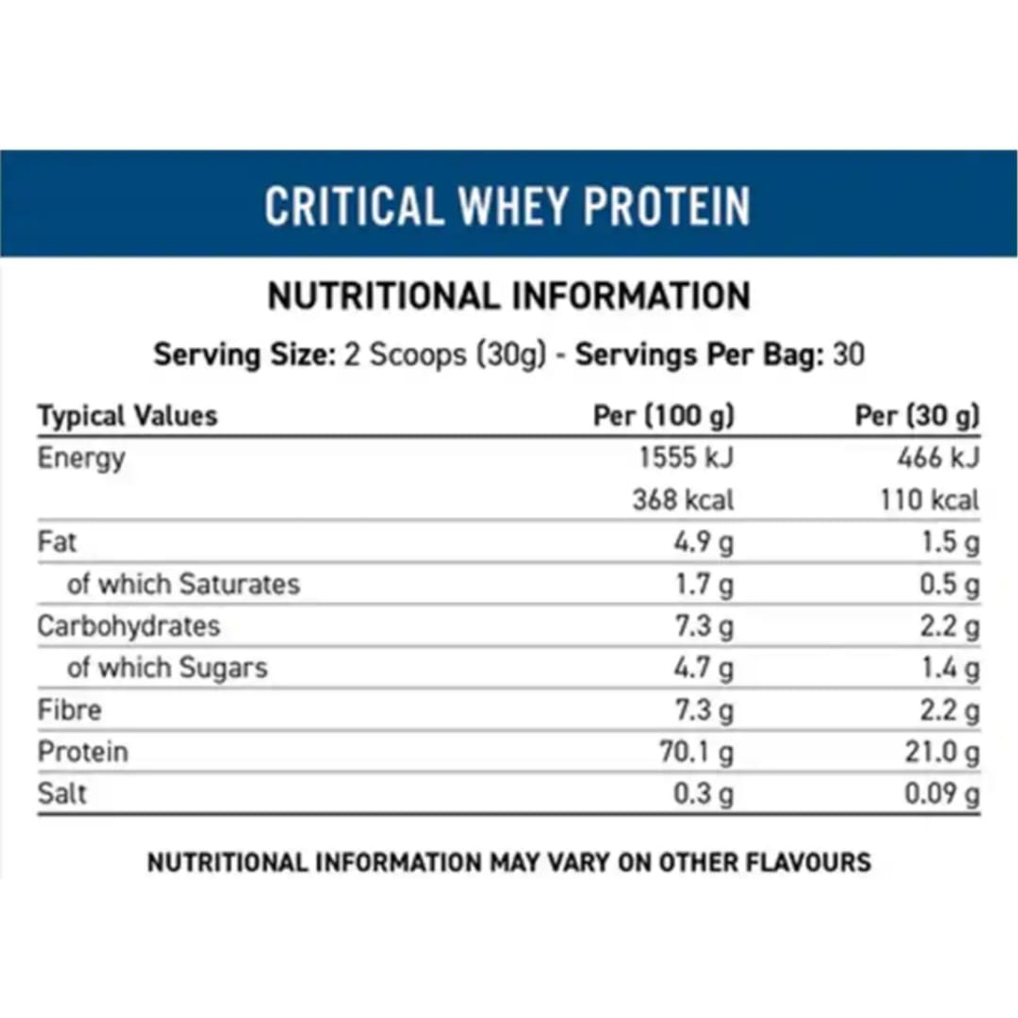 Applied Nutrition Critical Whey Protein 2 lb 2
